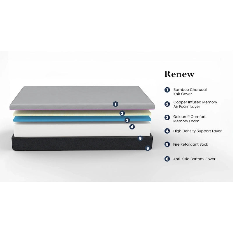 Bridgevine Home 11 inch Renew Flex Top Cooling GelCare Memory Foam Adult Mattress